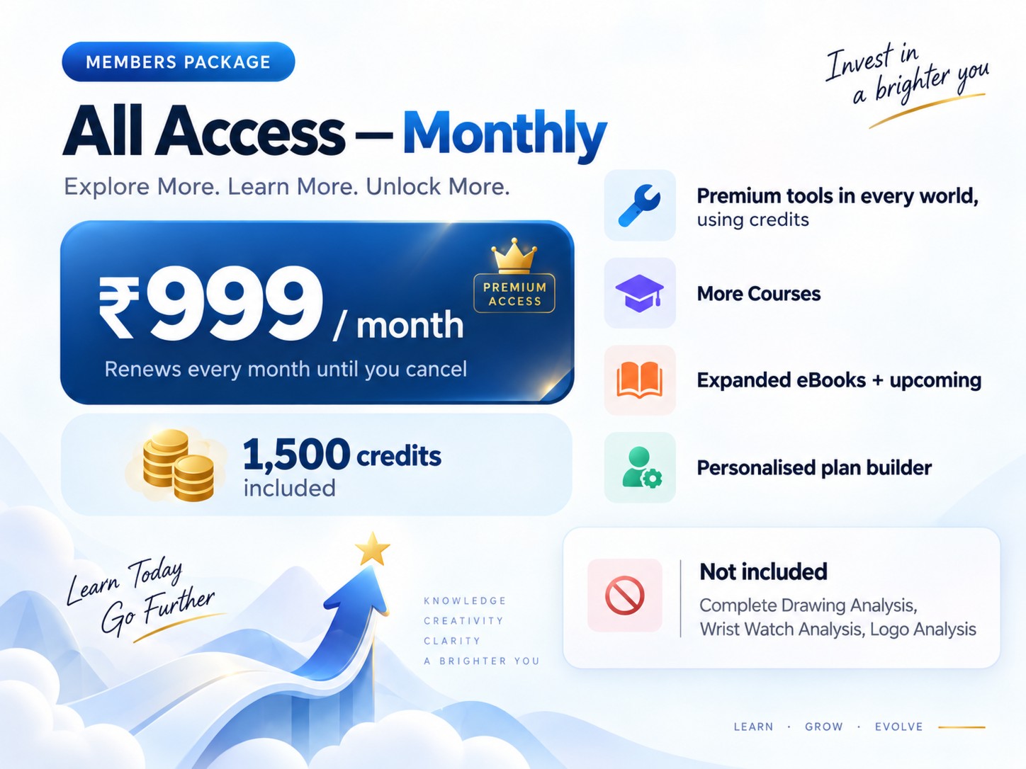 All Access - Monthly